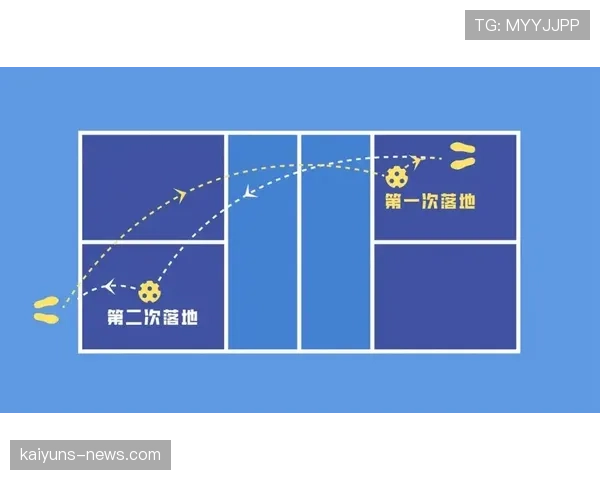 比赛用球规则详解：符合标准的尺寸与材质要求