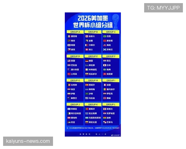 乌拉圭2026世界杯小组赛赛程解析 出线形势与关键战前瞻