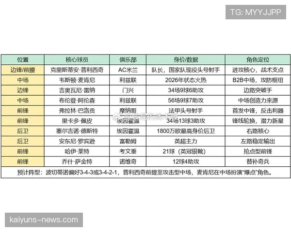 世界杯澳大利亚队D组首轮比赛预测
